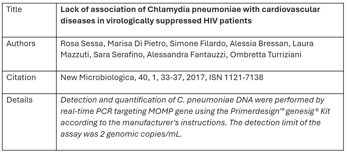 c. pneumoniae reference 1.png